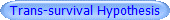 Survival Hypothesis